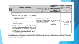 5/26/2020AULA CRT 113 DAIP MG VALEFREY 13
 