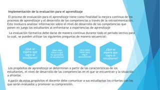 Implementación de la evaluación para el aprendizaje
El proceso de evaluación para el aprendizaje tiene como finalidad la mejora continua de los
procesos de aprendizaje y el desarrollo de las competencias a través de la retroalimentación.
Esto involucra analizar información sobre el nivel de desarrollo de las competencias que
ponen en juego los estudiantes al enfrentarse a experiencias de aprendizaje
La evaluación formativa debe darse de manera continua durante todo el periodo lectivo para
lo cual, se pueden utilizar las siguientes preguntas de manera secuencial:
Los propósitos de aprendizaje se determinan a partir de las características de los
estudiantes, el nivel de desarrollo de las competencias en el que se encuentran y la situación
a afrontar.
A partir de estos propósitos el docente debe comunicar a sus estudiantes los criterios con los
que serán evaluados y promover su comprensión.
¿Qué sabe
hacer o qué
ha aprendido
el estudiante?
¿Qué se
espera que
logre el
estudiante?
¿Qué debe
hacer para
seguir
aprendiendo?
¿Qué se
espera que
logre el
estudiante?
5/26/2020AULA CRT 113 DAIP MG VALEFREY 5
 