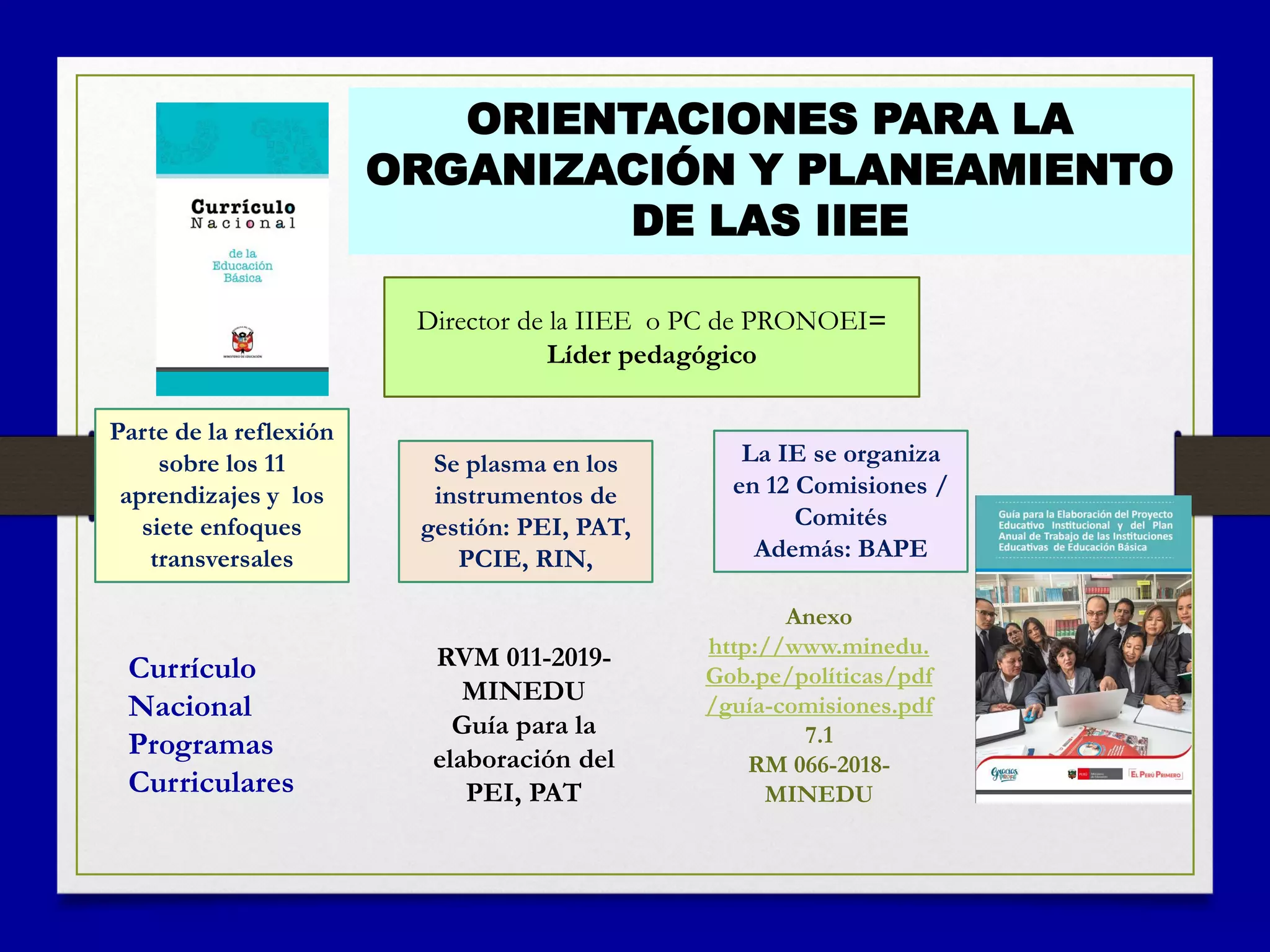 ORIENTACIONES PARA LA
ORGANIZACIÓN Y PLANEAMIENTO
DE LAS IIEE
Parte de la reflexión
sobre los 11
aprendizajes y los
siete enfoques
transversales
Se plasma en los
instrumentos de
gestión: PEI, PAT,
PCIE, RIN,
La IE se organiza
en 12 Comisiones /
Comités
Además: BAPE
Currículo
Nacional
Programas
Curriculares
RVM 011-2019-
MINEDU
Guía para la
elaboración del
PEI, PAT
Anexo
http://www.minedu.
Gob.pe/políticas/pdf
/guía-comisiones.pdf
7.1
RM 066-2018-
MINEDU
Director de la IIEE o PC de PRONOEI=
Líder pedagógico
 