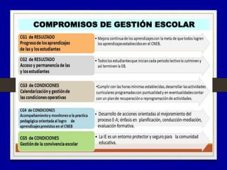 COMPROMISOS DE GESTIÓN ESCOLAR
 