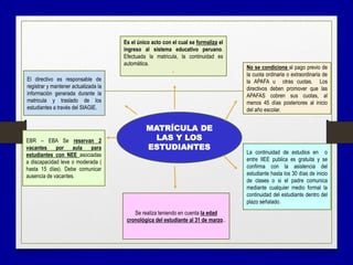 MATRÍCULA DE
LAS Y LOS
ESTUDIANTES
El directivo es responsable de
registrar y mantener actualizada la
información generada durante la
matricula y traslado de los
estudiantes a través del SIAGIE.
Es el único acto con el cual se formaliza el
ingreso al sistema educativo peruano.
Efectuada la matricula, la continuidad es
automática.
.
No se condiciona al pago previo de
la cuota ordinaria o extraordinaria de
la APAFA u otras cuotas. Los
directivos deben promover que las
APAFAS cobren sus cuotas, al
menos 45 días posteriores al inicio
del año escolar.
Se realiza teniendo en cuenta la edad
cronológica del estudiante al 31 de marzo..
EBR – EBA Se reservan 2
vacantes por aula para
estudiantes con NEE asociadas
a discapacidad leve o moderada (
hasta 15 días). Debe comunicar
ausencia de vacantes.
La continuidad de estudios en o
entre IIEE publica es gratuita y se
confirma con la asistencia del
estudiante hasta los 30 días de inicio
de clases o si el padre comunica
mediante cualquier medio formal la
continuidad del estudiante dentro del
plazo señalado.
 