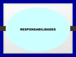 • Desarrollo
RESPONSABILIDADES
 