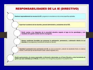 Gestionar responsablemente los recursos de la IE o programa en concordancia con las normas específicas aplicables.
Supervisar la asistencia de los docentes, personal administrativo y estudiantes de las II.EE..
Rendir cuentas a los integrantes de la comunidad educativa respecto al logro de los aprendizajes y oros
resultados de la gestión escolar de la IE o el programa.
Generar condiciones favorables que promuevan la participación, permanencia y culminación efectiva de sus
docentes en los programas y/o acciones de formación en servicio.
Garantizar la promoción de la convivencia en la IE, así como la prevención y atención de estudiantes frente a la violencia
escolar y contra todo tipo de discriminación (racial, cultural, lingüística, etc.).
Remitir oportunamente y de manera responsable, la información relacionadas con el Censo Educativo y otras herramientas de
gestión que sean solicitadas por el Minedu, de acuerdo a los cronogramas propuestos en la presente norma..
RESPONSABILIDADES DE LA IE (DIRECTIVO)
 
