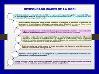 Brindar asistencia técnica y estrategias formativa alas II.EE. O los programas para la implementación gradual y progresiva de CNEB y de
las prácticas de gestión de los CGE, según las características, los recursos y las necesidades de dichas II.EE. O programas así como según
lo establecido en el Plan local de implementación curricular.
Brindar asistencia técnica para generar alianzas estratégicas o mecanismos de articulación y cooperación con
organizaciones civiles, instituciones públicas y privadas u otros actores del contexto para promover el compromiso de
apoyo mutuo, a partir de la identificación de las necesidades y características del as II.EE o los programas.
Asegurar la provisión oportuna y pertinente de docentes, personal administrativo, materiales y recursos educativos
y la atención de servicios básicos a las II.EE. y programas; así como el fortalecimiento de capacidades.
Consolidar y analizar información que permita identificar las características y necesidades de las II.EE. o de los
programas de su jurisdicción, así como los resultados y las condiciones de su gestión escolar a partir de los registros o
sistemas de información sectoriales existentes, otros registros del Estado u otras fuentes de información confiables a las
que tengan acceso, para efectos de las acciones de asistencia técnica.
Generar estrategias que pemitan reducier el tiempo qaue dedican los directivos a tareas administrativas y
fortalezcan su rol como l+ider pedagógico de la IE.
Supervisar y evaluar la gestión de las II.EE o programas de su jurisdicción para el cumplimiento de lo establecido en la
presente norma y el marco normativo aplicable.
Convocar, promover y generar condiciones favorables para la participación permanencia y culminación de los programas de
formación en servicio de los docentes que son focalizados en el ámbito de su jurisdicción.
RESPONSABILIDADES DE LA UGEL
 