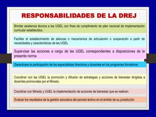 RESPONSABILIDADES DE LA DREJ
Brindar asistencia técnica a las UGEL con fines de cumplimiento de plan nacional de implementación
curricular establecidos.
Facilitar el establecimiento de alianzas o mecanismos de articulación o cooperación a partir de
necesidades y características de las UGEL
Supervisar las acciones a cargo de las UGEL correspondientes a disposiciones de la
presente norma
Garantizare la participación de los especialistas directivos y docentes en los programas formativos
Coordinar con las UGEL la promoción y difusión de estrategias y acciones de bienestar dirigidas a
docentes promovidas por el Minedu
Coordinar con Minedu y UGEL la implementación de acciones de bienestar que se realicen
Evaluar los resultados de la gestión educativa del periodo lectivo en el ámbito de su jurisdicción
 