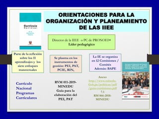 ORIENTACIONES PARA LA
ORGANIZACIÓN Y PLANEAMIENTO
DE LAS IIEE
Parte de la reflexión
sobre los 11
aprendizajes y los
siete enfoques
transversales
Se plasma en los
instrumentos de
gestión: PEI, PAT,
PCIE, RIN,
La IE se organiza
en 12 Comisiones /
Comités
Además: BAPE
Currículo
Nacional
Programas
Curriculares
RVM 011-2019-
MINEDU
Guía para la
elaboración del
PEI, PAT
Anexo
http://www.minedu.
Gob.pe/políticas/pdf
/guía-comisiones.pdf
7.1
RM 066-2018-
MINEDU
Director de la IIEE o PC de PRONOEI=
Líder pedagógico
 