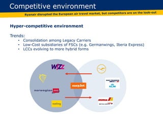 Hyper-competitive environment
Trends:
• Consolidation among Legacy Carriers
• Low-Cost subsidiaries of FSCs (e.g. Germanwings, Iberia Express)
• LCCs evolving to more hybrid forms
Competitive environment
 