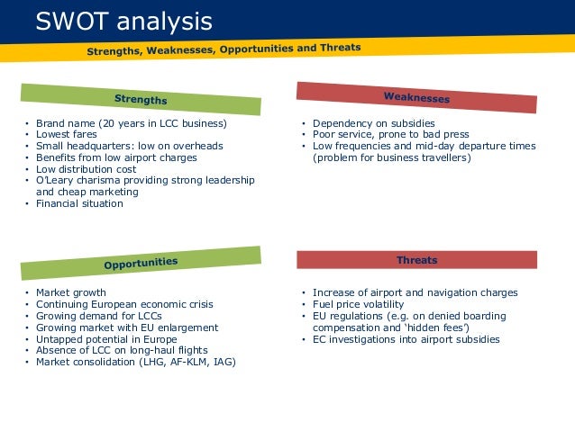 low cost airlines strategy Number 2, volume viii, july 2013 fedorco, hospodka: airline pricing strategies in european airline market 34 the yield from this booking exceeds the yield that could be earned by denying the request and. low cost airlines strategy Number 2, volume viii, july 2013 fedorco, hospodka: airline pricing strategies in european airline market 34 the yield from this booking exceeds the yield that could be earned by denying the request and.