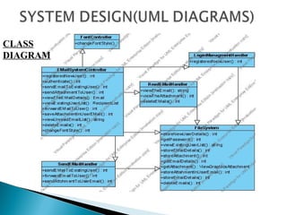 CLASS
DIAGRAM
 