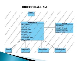 OBJECT DIAGRAM
 