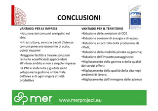 CONCLUSIONI 
VANTAGGI PER LE IMPRESE 
•riduzione dei consumi energetici ed 
idrici 
•Infrastrutture, servizi e bacini d’utenza 
comuni generano economie di scala, 
quindi risparmi 
•Maggiore facilità a trovare soluzioni 
tecniche ecoefficienti applicandole 
all’intero ambito e non a singole imprese 
•la PMI è sostenuta e guidata nello 
sviluppare la gestione ambientale 
dell’area e di ogni singola attività 
produttiva 
VANTAGGI PER IL TERRITORIO 
•Riduzione delle emissioni di CO2 
•Riduzione consumi di energia e di acqua; 
•Riduzione e controllo della produzione di 
rifiuti; 
•Riduzione della mobilità privata su gomma; 
•Riduzione dell’impatto paesaggistico; 
•Miglioramento della gamma e della qualità 
dei servizi offerti; 
•Miglioramento della qualità della vita negli 
ambienti di lavoro; 
•Miglioramento dell’immagine delle aziende 
www.merproject.eu 
 