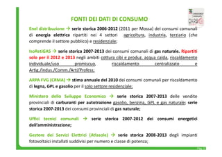Enel distribuzione  serie storica 2006‐2012 (2011 per Mossa) dei consumi comunali 
di energia elettrica ripartiti nei 4 settori agricoltura, industria, terziario (che 
comprende il settore pubblico) e residenziale; 
IsoRetiGAS  serie storica 2007‐2013 dei consumi comunali di gas naturale. Ripartiti 
solo per il 2012 e 2013 negli ambiti cottura cibi e produz. acqua calda, riscaldamento 
individuale/uso promiscuo, riscaldamento centralizzato e 
Artig./Indus./Comm./Arti/Profess; 
ARPA FVG (CRMA)  stima annuale del 2010 dei consumi comunali per riscaldamento 
di legna, GPL e gasolio per il solo settore residenziale; 
Ministero dello Sviluppo Economico  serie storica 2007‐2013 delle vendite 
provinciali di carburanti per autotrazione gasolio, benzina, GPL e gas naturale; serie 
storica 2007‐2013 dei consumi provinciali di gas naturale; 
Uffici tecnici comunali  serie storica 2007‐2012 dei consumi energetici 
dell’amministrazione; 
Gestore dei Servizi Elettrici (Atlasole)  serie storica 2008‐2013 degli impianti 
fotovoltaici installati suddivisi per numero e classe di potenza; 
Pag. 3 
FONTI DEI DATI DI CONSUMO 
 