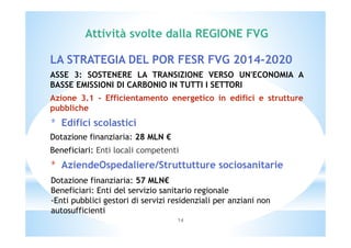Attività svolte dalla REGIONE FVG 
LA STRATEGIA DEL POR FESR FVG 2014-2020 
ASSE 3: SOSTENERE LA TRANSIZIONE VERSO UN'ECONOMIA A 
BASSE EMISSIONI DI CARBONIO IN TUTTI I SETTORI 
Azione 3.1 - Efficientamento energetico in edifici e strutture 
pubbliche 
* Edifici scolastici 
Dotazione finanziaria: 28 MLN € 
Beneficiari: Enti locali competenti 
* AziendeOspedaliere/Struttutture sociosanitarie 
Dotazione finanziaria: 57 MLN€ 
Beneficiari: Enti del servizio sanitario regionale 
-Enti pubblici gestori di servizi residenziali per anziani non 
autosufficienti 
14 
 