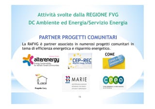Attività svolte dalla REGIONE FVG 
DC Ambiente ed Energia/Servizio Energia 
PARTNER PROGETTI COMUNITARI 
La RAFVG è partner associato in numerosi progetti comunitari in 
tema di efficienza energetica e risparmio energetico. 
COME 
16 
 
