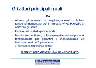 Gli attori principali: ruoli 
PA 
 Attuare gli interventi in tempi ragionevoli  fattore 
tempo fondamentale per il mercato  GARANZIA di 
certezza giuridica 
 Evitare fasi di stallo procedurale 
 Monitorare, in itinere, la fase esecutiva del rapporto  
fondamentale per garantire il mantenimento off 
balance-sheet dell’’operazione 
 Formazione del personale addetto 
 
ELEMENTI FONDAMENTALI: BANDO e CONTRATTO 
 
