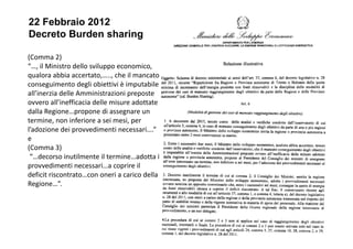 22 Febbraio 2012 
Decreto Burden sharing 
(Comma 2) 
“…, il Ministro dello sviluppo economico, 
qualora abbia accertato,….., che il mancato 
conseguimento degli obiettivi è imputabile 
all’inerzia delle Amministrazioni preposte 
ovvero all’inefficacia delle misure adottate 
dalla Regione…propone di assegnare un 
termine, non inferiore a sei mesi, per 
l’adozione dei provvedimenti necessari….” 
e 
(Comma 3) 
“…decorso inutilmente il termine…adotta i 
provvedimenti necessari…a coprire il 
deficit riscontrato…con oneri a carico della 
Regione…”. 
 
