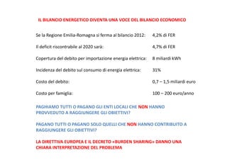 IL BILANCIO ENERGETICO DIVENTA UNA VOCE DEL BILANCIO ECONOMICO 
Se la Regione Emilia‐Romagna si ferma al bilancio 2012: 4,2% di FER 
Il deficit riscontrabile al 2020 sarà: 4,7% di FER 
Copertura del debito per importazione energia elettrica: 8 miliardi kWh 
Incidenza del debito sul consumo di energia elettrica: 31% 
Costo del debito: 0,7 – 1,5 miliardi euro 
Costo per famiglia: 100 – 200 euro/anno 
PAGHIAMO TUTTI O PAGANO GLI ENTI LOCALI CHE NON HANNO 
PROVVEDUTO A RAGGIUNGERE GLI OBIETTIVI? 
PAGANO TUTTI O PAGANO SOLO QUELLI CHE NON HANNO CONTRIBUITO A 
RAGGIUNGERE GLI OBIETTIVI? 
LA DIRETTIVA EUROPEA E IL DECRETO «BURDEN SHARING» DANNO UNA 
CHIARA INTERPRETAZIONE DEL PROBLEMA 
 