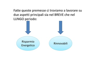 Fatte queste premesse ci troviamo a lavorare su 
due aspetti principali sia nel BREVE che nel 
LUNGO periodo: 
Risparmio 
Energetico Rinnovabili 
 