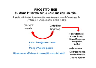 PROGETTO SIGE 
(Sistema Integrato per la Gestione dell’Energia) 
Il patto dei sindaci è sostanzialmente un patto sociale/locale per lo 
Cittadino 
Impresa 
Gestore 
locale 
Solare termico 
Fotovoltaico 
Riqualificazione 
energetica 
edifici 
Auto metano 
Elettrodomestici 
basso consumo 
Caldaie a pellet 
sviluppo di una comunità solare locale 
Piano Energetico Locale 
+ 
Piano d’Azione Locale 
Risparmio ed efficienza + rinnovabili + acquisti verdi 
 