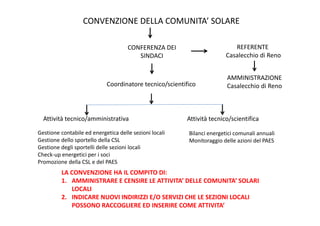 CONVENZIONE DELLA COMUNITA’ SOLARE 
CONFERENZA DEI 
SINDACI 
REFERENTE 
Casalecchio di Reno 
AMMINISTRAZIONE 
Coordinatore tecnico/scientifico Casalecchio di Reno 
Attività tecnico/scientifica 
Bilanci energetici comunali annuali 
Monitoraggio delle azioni del PAES 
Attività tecnico/amministrativa 
Gestione contabile ed energetica delle sezioni locali 
Gestione dello sportello della CSL 
Gestione degli sportelli delle sezioni locali 
Check‐up energetici per i soci 
Promozione della CSL e del PAES 
LA CONVENZIONE HA IL COMPITO DI: 
1. AMMINISTRARE E CENSIRE LE ATTIVITA’ DELLE COMUNITA’ SOLARI 
LOCALI 
2. INDICARE NUOVI INDIRIZZI E/O SERVIZI CHE LE SEZIONI LOCALI 
POSSONO RACCOGLIERE ED INSERIRE COME ATTIVITA’ 
 
