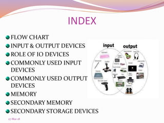 INPUT AND OUTPUT DEVICES | PPT