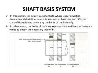 SHAFT BASIS SYSTEM
 In this system, the design size of a shaft, whose upper deviation
(fundamental deviation) is zero, is assumed as basic size and different
class of fits obtained by varying the limits of the hole only.
 In other words, the limits of shaft are kept constant and limits of holes are
varied to obtain the necessary type of fit.
 