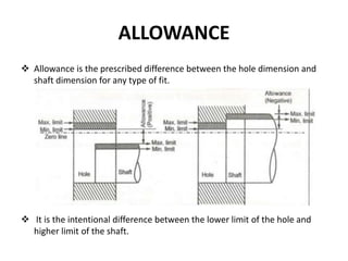 ALLOWANCE
 Allowance is the prescribed difference between the hole dimension and
shaft dimension for any type of fit.
 It is the intentional difference between the lower limit of the hole and
higher limit of the shaft.
 