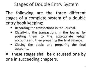 Stages of Double Entry System
The following are the three different
stages of a complete system of a double
entry book keeping:
 Recording the transactions in the Journal.
 Classifying the transactions in the Journal by
posting them to the appropriate ledger
accounts and then preparing the Trial Balance.
 Closing the books and preparing the final
accounts.
All these stages shall be discussed one by
one in succeeding chapters.
23
 