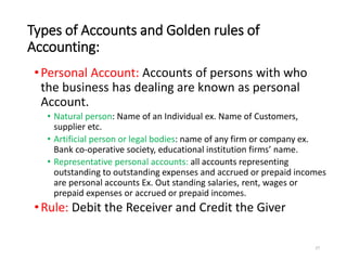 Types of Accounts and Golden rules of
Accounting:
•Personal Account: Accounts of persons with who
the business has dealing are known as personal
Account.
• Natural person: Name of an Individual ex. Name of Customers,
supplier etc.
• Artificial person or legal bodies: name of any firm or company ex.
Bank co-operative society, educational institution firms’ name.
• Representative personal accounts: all accounts representing
outstanding to outstanding expenses and accrued or prepaid incomes
are personal accounts Ex. Out standing salaries, rent, wages or
prepaid expenses or accrued or prepaid incomes.
•Rule: Debit the Receiver and Credit the Giver
27
 