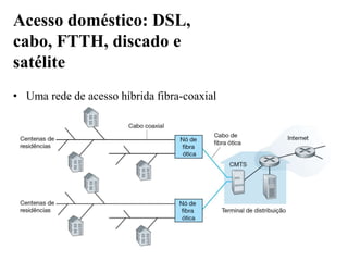 • Uma rede de acesso híbrida fibra-coaxial
Acesso doméstico: DSL,
cabo, FTTH, discado e
satélite
 