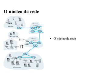 • O núcleo da rede
O núcleo da rede
 