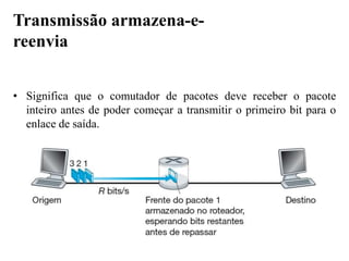 • Significa que o comutador de pacotes deve receber o pacote
inteiro antes de poder começar a transmitir o primeiro bit para o
enlace de saída.
Transmissão armazena-e-
reenvia
 