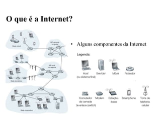 • Alguns componentes da Internet
O que é a Internet?
 