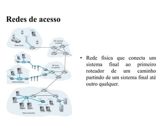 • Rede física que conecta um
sistema final ao primeiro
roteador de um caminho
partindo de um sistema final até
outro qualquer.
Redes de acesso
 