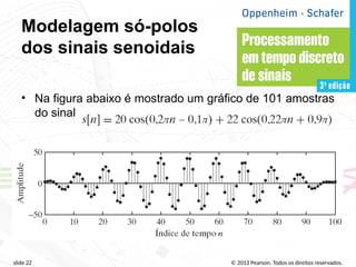 © 2013 Pearson. Todos os direitos reservados.
slide 22
Modelagem só-polos
dos sinais senoidais
• Na figura abaixo é mostrado um gráfico de 101 amostras
do sinal
 