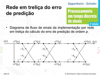 © 2013 Pearson. Todos os direitos reservados.
slide 30
Rede em treliça do erro
de predição
• Diagrama de fluxo de sinais da implementação por rede
em treliça do cálculo do erro de predição de ordem p.
 