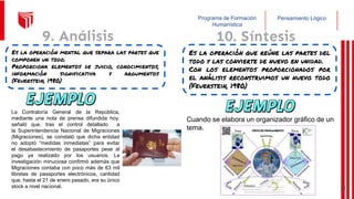 Pensamiento Lógico
Programa de Formación
Humanística
9. Análisis
Es la operación mental que separa las partes que
componen un todo.
Proporciona elementos de juicio, conocimientos,
información significativa y argumentos
(Feuerstein, 1980)
10. Síntesis
Es la operación que reúne las partes del
todo y las convierte de nuevo en unidad.
Con los elementos proporcionados por
el análisis reconstruimos un nuevo todo
(Feuerstein, 1980)
Cuando se elabora un organizador gráfico de un
tema.
La Contraloría General de la República,
mediante una nota de prensa difundida hoy,
señaló que, tras el control detallado a
la Superintendencia Nacional de Migraciones
(Migraciones), se constató que dicha entidad
no adoptó “medidas inmediatas” para evitar
el desabastecimiento de pasaportes pese al
pago ya realizado por los usuarios. La
investigación minuciosa confirmó además que
Migraciones contaba con poco más de 63 mil
libretas de pasaportes electrónicos, cantidad
que, hasta el 21 de enero pasado, era su único
stock a nivel nacional. 34
 
