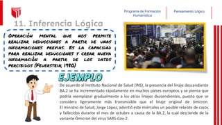Pensamiento Lógico
Programa de Formación
Humanística
11. Inferencia Lógica
Operación mental que nos permite
realizar deducciones a partir de unas
informaciones previas. Es la capacidad
para realizar deducciones y crear nueva
información a partir de los datos
percibidos (Feuerstein, 1980)
De acuerdo al Instituto Nacional de Salud (INS), la presencia del linaje descendiente
BA.2 se ha incrementado rápidamente en muchos países europeos y se piensa que
podría reemplazar gradualmente a los otros linajes descendientes, puesto que se
considera ligeramente más transmisible que el linaje original de ómicron.
El ministro de Salud, Jorge López, advirtió este miércoles un posible rebrote de casos
y fallecidos durante el mes de octubre a causa de la BA.2, la cual desciende de la
variante Ómicron del virus SARS-Cov-2. 35
 