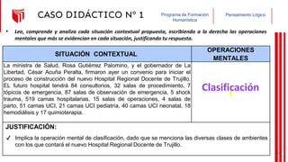Pensamiento Lógico
Programa de Formación
Humanística
CASO DIDÁCTICO Nº 1
SITUACIÓN CONTEXTUAL
OPERACIONES
MENTALES
La ministra de Salud, Rosa Gutiérrez Palomino, y el gobernador de La
Libertad, César Acuña Peralta, firmaron ayer un convenio para iniciar el
proceso de construcción del nuevo Hospital Regional Docente de Trujillo.
EL futuro hospital tendrá 84 consultorios, 32 salas de procedimiento, 7
tópicos de emergencia, 87 salas de observación de emergencia, 5 shock
trauma, 519 camas hospitalarias, 15 salas de operaciones, 4 salas de
parto, 51 camas UCI, 21 camas UCI pediatría, 40 camas UCI neonatal, 18
hemodiálisis y 17 quimioterapia.
JUSTIFICACIÓN:
• Lee, comprende y analiza cada situación contextual propuesta, escribiendo a la derecha las operaciones
mentales que más se evidencian en cada situación, justificando tu respuesta.
Clasificación
✔ Implica la operación mental de clasificación, dado que se menciona las diversas clases de ambientes
con los que contará el nuevo Hospital Regional Docente de Trujillo.
36
 
