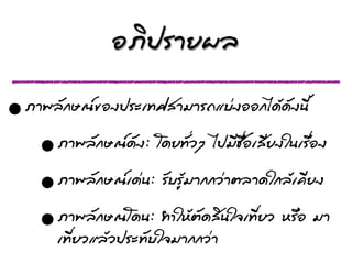 ÍอÀภÔิ»ปÃรÒาÂย¼ผÅล

•   ÀภÒา¾พÅลÑั¡กÉษ³ณ¢ขÍอ§ง»ปÃรÐะàเ·ÝทÈศÊสÒาÁมÒาÃร¶ถáแºบ‹‹§งÍอÍอ¡กäไ´ดŒŒ´ดÑั§ง¹นÕีé้

       •     ÀภÒา¾พÅลÑั¡กÉษ³ณ´ดÑั§ง: âโ´ดÂย·ÝทÑัè่Çวæๆ äไ»ปÁมÕีªช×ืè่ÍอàเÊสÕีÂย§งãใ¹นàเÃร×ืè่Íอ§ง

       • ÀภÒา¾พÅลÑั¡กÉษ³ณàเ´ด‹‹¹น: ÃรÑัºบÃรÙูŒŒÁมÒา¡ก¡กÇว‹‹ÒาµตÅลÒา´ดãใ¡กÅลŒŒàเ¤คÕีÂย§ง

       •àเ·ÝทÕีè่ÂยÇวáแÅลŒŒÇว»ปÃรÐะ·ÝทÑัºบãใ¨จÁมÒา¡ก¡กÇว‹‹Òา
         ÀภÒา¾พÅลÑั¡กÉษ³ณâโ´ด¹น: ·ÝทÓำãใËหŒŒµตÑั´ดÊสÔิ¹นãใ¨จàเ·ÝทÕีè่ÂยÇว ËหÃร×ืÍอ ÁมÒา
 