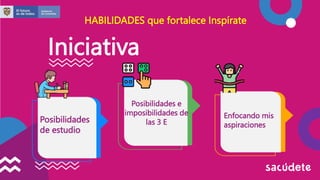 Iniciativa
Posibilidades
de estudio
Posibilidades e
imposibilidades de
las 3 E
Enfocando mis
aspiraciones
HABILIDADES que fortalece Inspírate
 