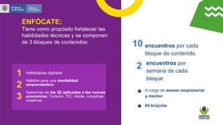 ENFÓCATE:
Tiene como propósito fortalecer las
habilidades técnicas y se componen
de 3 bloques de contenidos:
2
1
3
A cargo de asesor empresarial
y mentor
84 brújulas
10 encuentros por cada
bloque de contenido.
encuentros por
semana de cada
bloque
2
Habilidades digitales
Hábitos para una mentalidad
emprendedora
Asesorías de las 3E aplicadas a las nuevas
economías: Turismo, TIC, Verde, industrias
creativas
 