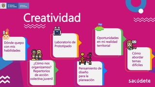 Creatividad
Dónde quepo
con mis
habilidades
¿Cómo nos
organizamos?
Repertorios
de acción
colectiva juvenil
Laboratorio de
Prototipado
Pensamiento de
diseño
para la
planeación
Oportunidades
en mi realidad
territorial
Cómo
abordar
temas
difíciles
 