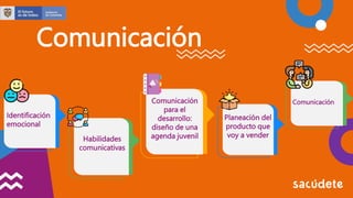 Comunicación
Identificación
emocional
Habilidades
comunicativas
Comunicación
para el
desarrollo:
diseño de una
agenda juvenil
Planeación del
producto que
voy a vender
Comunicación
 