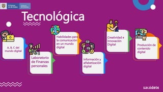 Tecnológica
A, B, C del
mundo digital
Laboratorio
de Finanzas
personales
Habilidades para
la comunicación
en un mundo
digital
Información y
alfabetización
digital
Creatividad e
Innovación
Digital Producción de
contenido
digital
 
