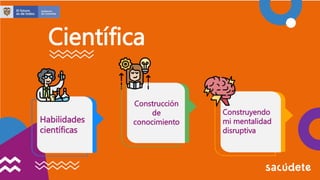 Científica
Habilidades
científicas
Construcción
de
conocimiento
Construyendo
mi mentalidad
disruptiva
 