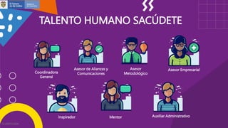 TALENTO HUMANO SACÚDETE
CLASIFICADA
Coordinadora
General
Asesor de Alianzas y
Comunicaciones
Asesor
Metodológico
Asesor Empresarial
Inspirador Mentor Auxiliar Administrativo
 