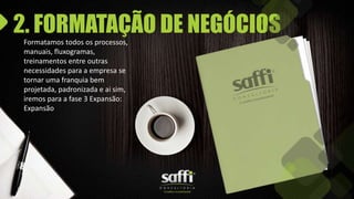 2. FORMATAÇÃO DE NEGÓCIOS
Formatamos todos os processos,
manuais, fluxogramas,
treinamentos entre outras
necessidades para a empresa se
tornar uma franquia bem
projetada, padronizada e ai sim,
iremos para a fase 3 Expansão:
Expansão
 