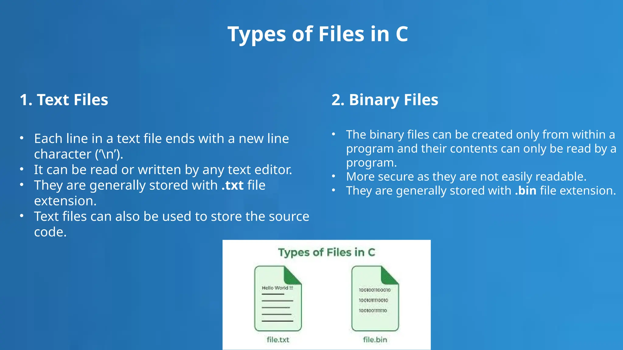 C programming ppt Sahil.pptx............ | PPT