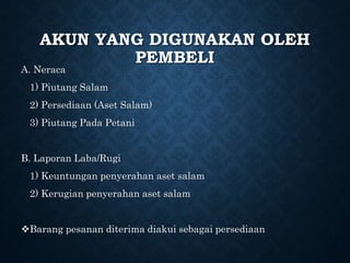 AKUN YANG DIGUNAKAN OLEH
PEMBELI
A. Neraca
1) Piutang Salam
2) Persediaan (Aset Salam)
3) Piutang Pada Petani
B. Laporan Laba/Rugi
1) Keuntungan penyerahan aset salam
2) Kerugian penyerahan aset salam
Barang pesanan diterima diakui sebagai persediaan
 